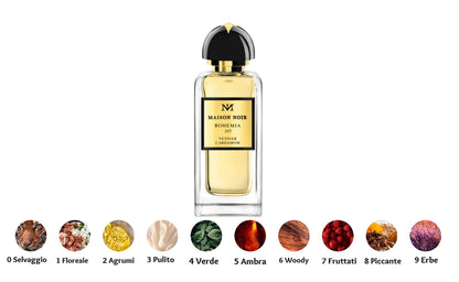 Maison Noir Bohemia 265 Eau de Parfum - RossoLaccaStore