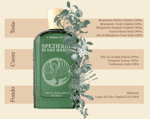 Spezieria di San Marco Eau de Parfum Triple Bergamot Extrait 100 ml | RossoLacca