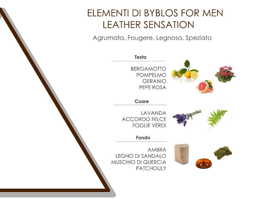 Byblos Elementi For Man Leather Sensation Eau De Toilette 120 ml - RossoLaccaStore