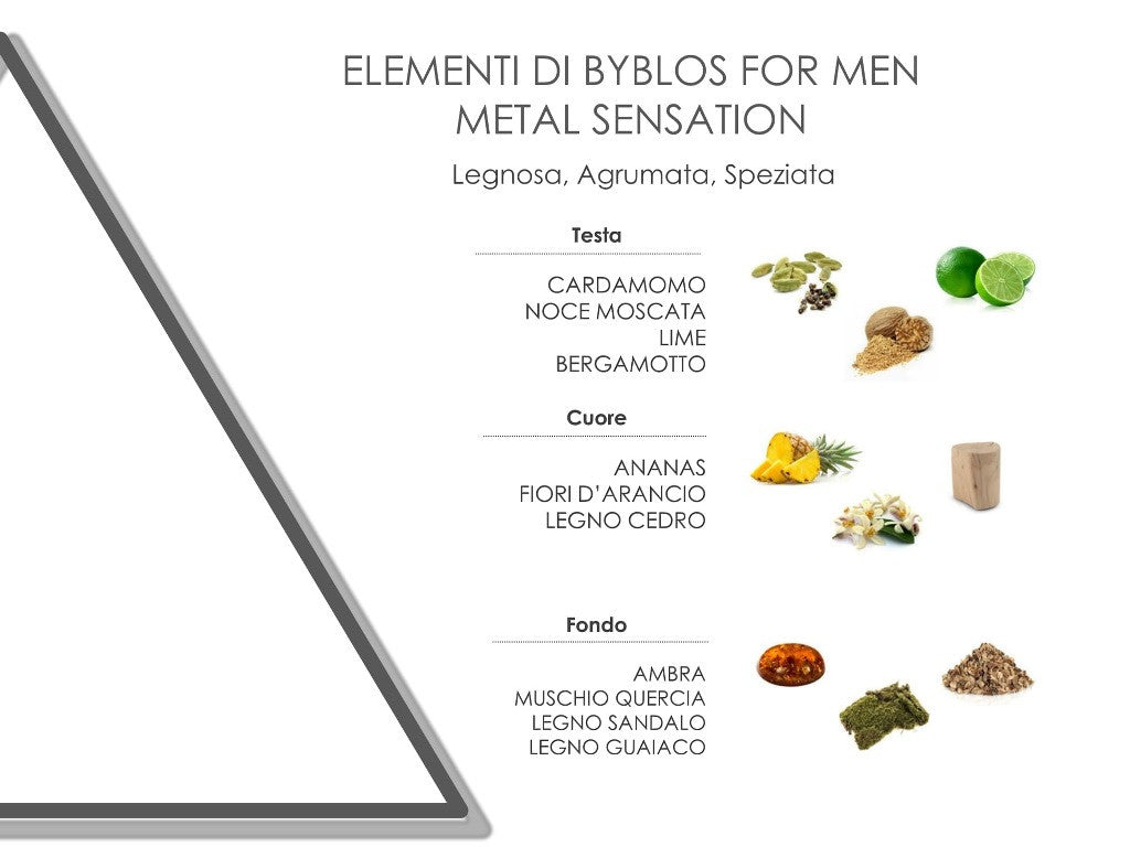 Byblos Elementi For Man Metal Sensation Eau De Toilette 120 ml - RossoLaccaStore