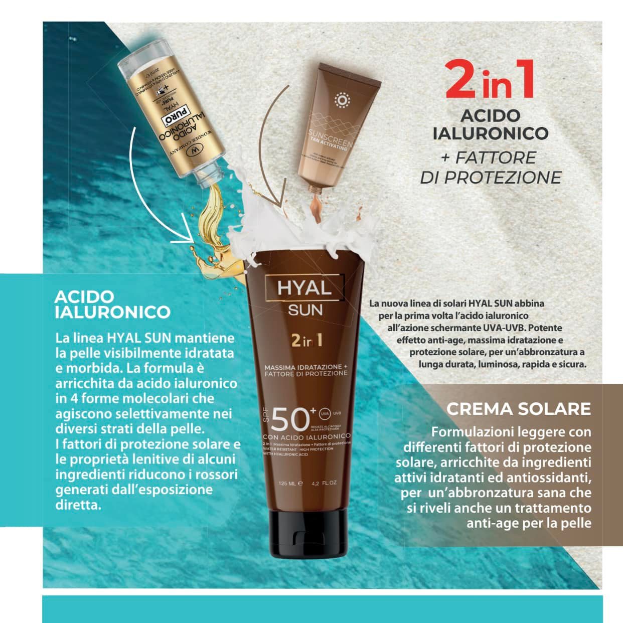 LR Wonder C. Hyal Sun Protezione Solare Idratante Viso e Corpo SPF15 | RossoLacca