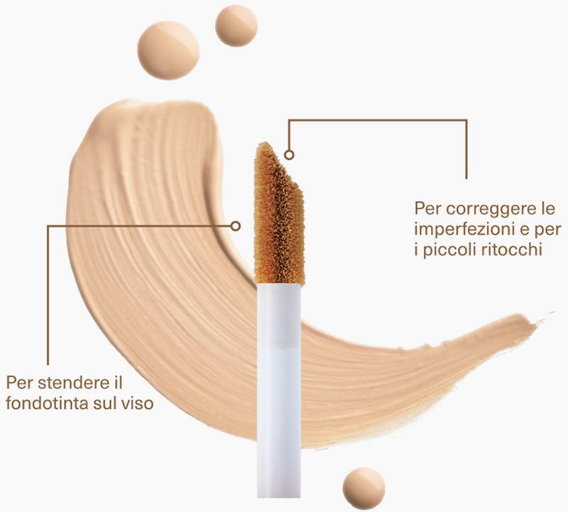 Astra Transformist Foundation + Concealer Super Coverage - RossoLaccaStore