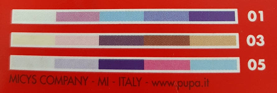 PUPA Trousse Puposka Medium - RossoLaccaStore